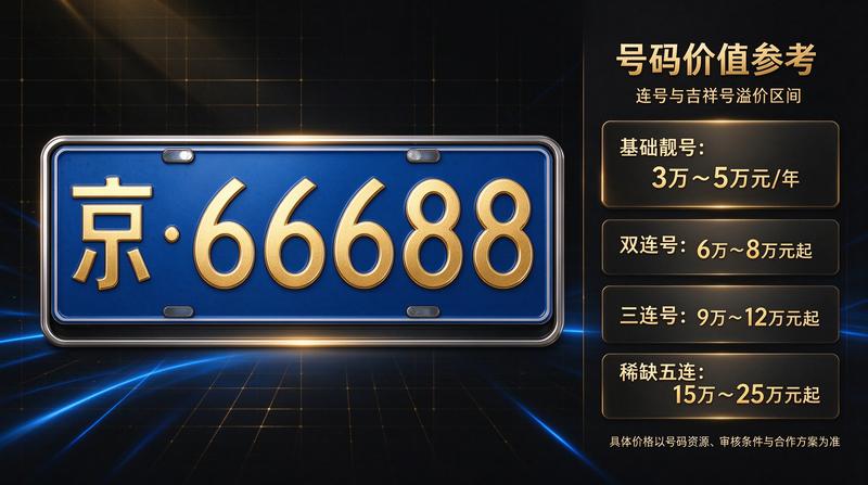 新能源车充电桩